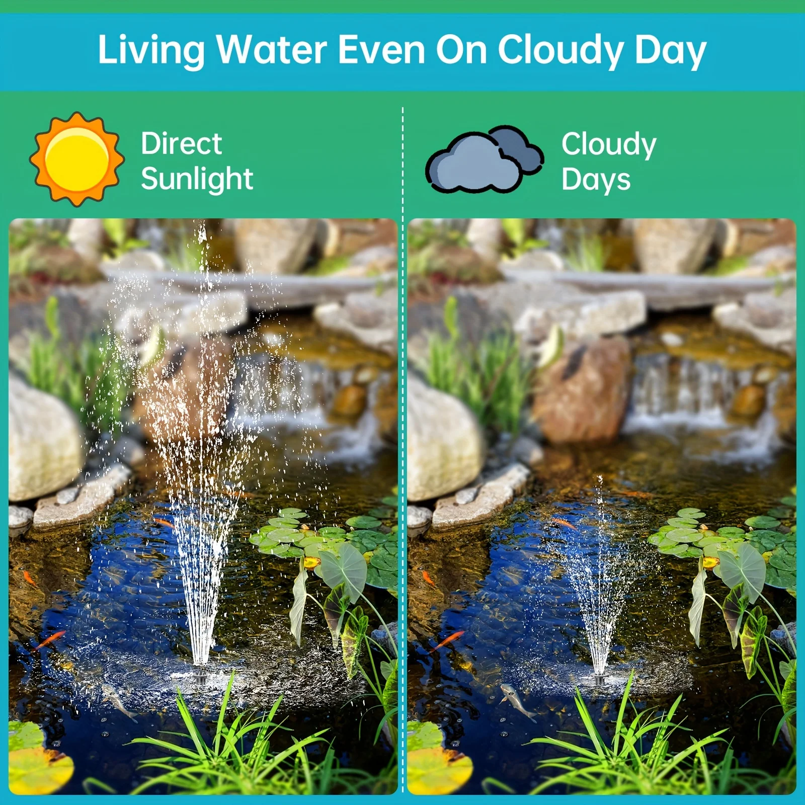 Outdoor Solar Floating Fountain 2.5W Bird Bath with 6 Nozzles for Pond Garden Fish Tank Garden Decoration Water Fountain Pump
