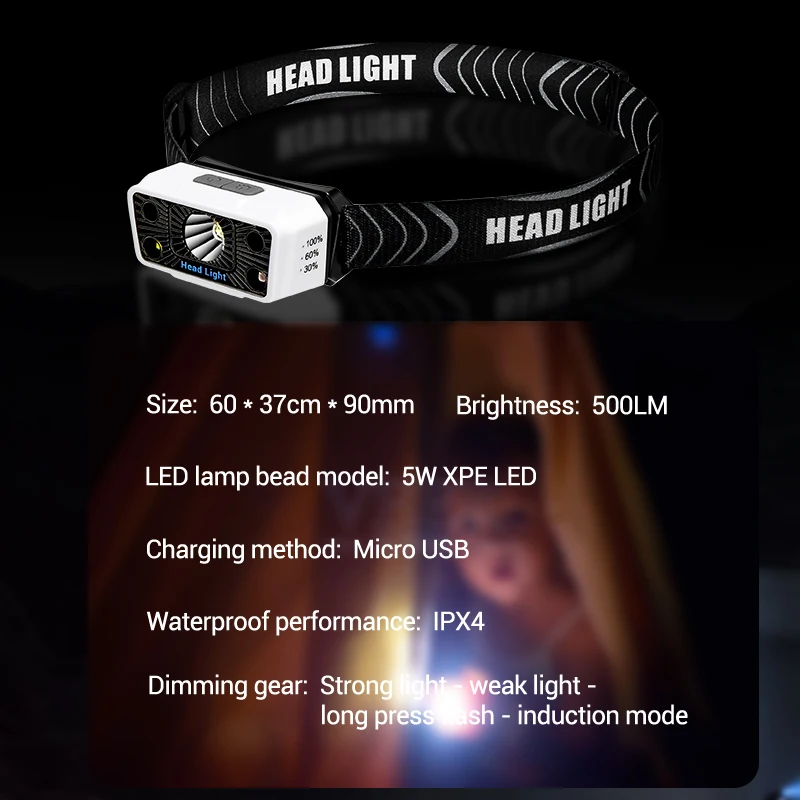 كشاف أمامي LED قابل لإعادة الشحن، ضوء رأس متعدد الأوضاع بدون استخدام اليدين، ضوء عمل محمول، خارجي، إصلاح صناعي، مصباح يدوي للطوارئ