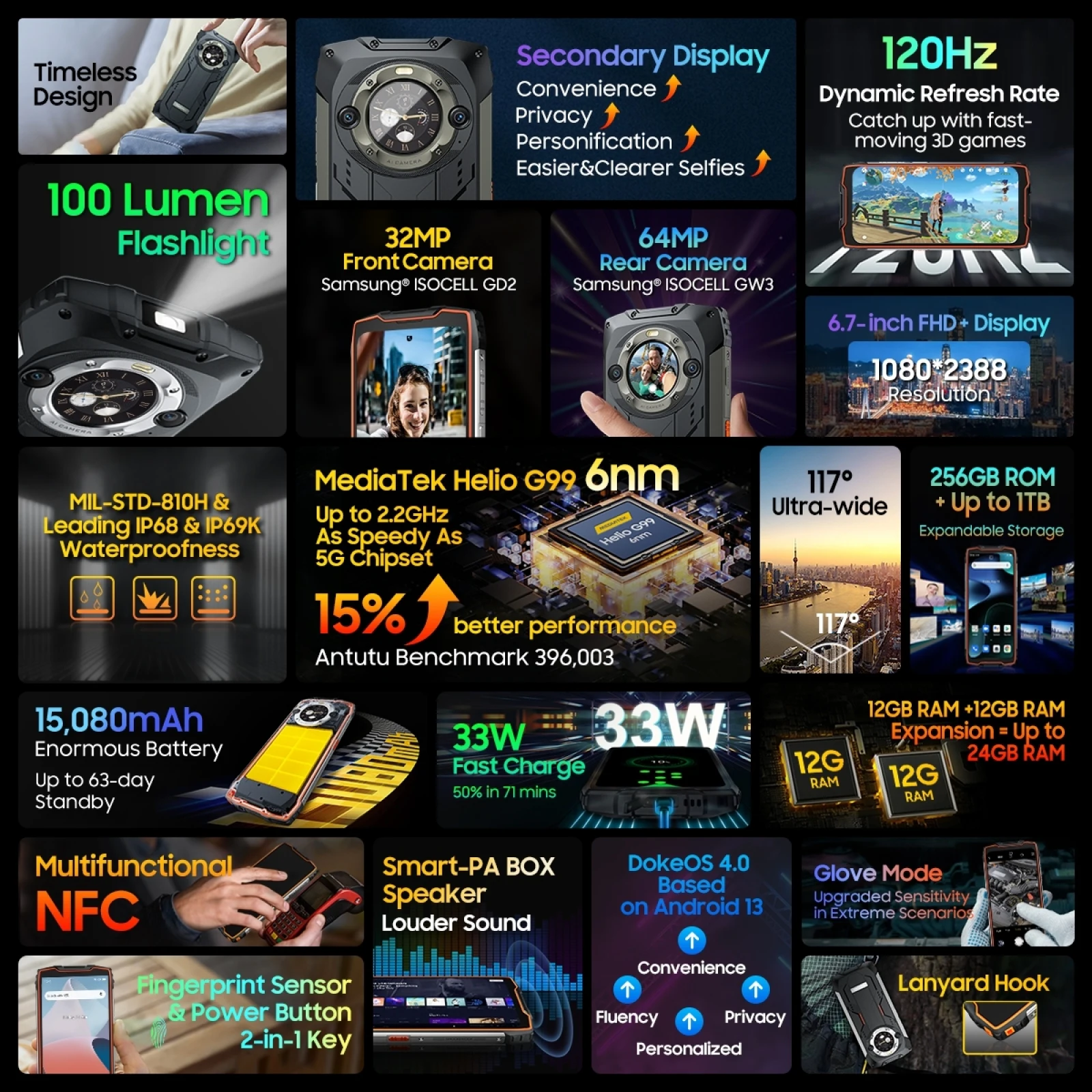 Blackview BV9300 Pro هاتف متين 8GB/12GB + 256GB 15080mAh 6.7 بوصة عرض أندرويد 13 MediaTek Helio G99 33W NFC 4G الهاتف الذكي