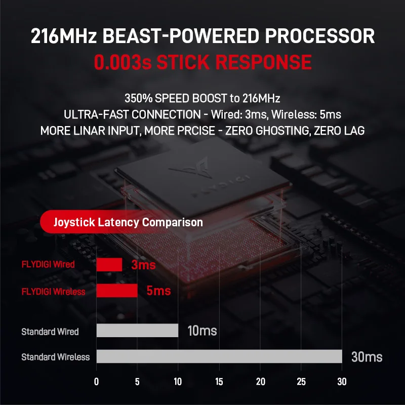 Thumbnail 4 - #19 Nintendo Switch Comparison Guide