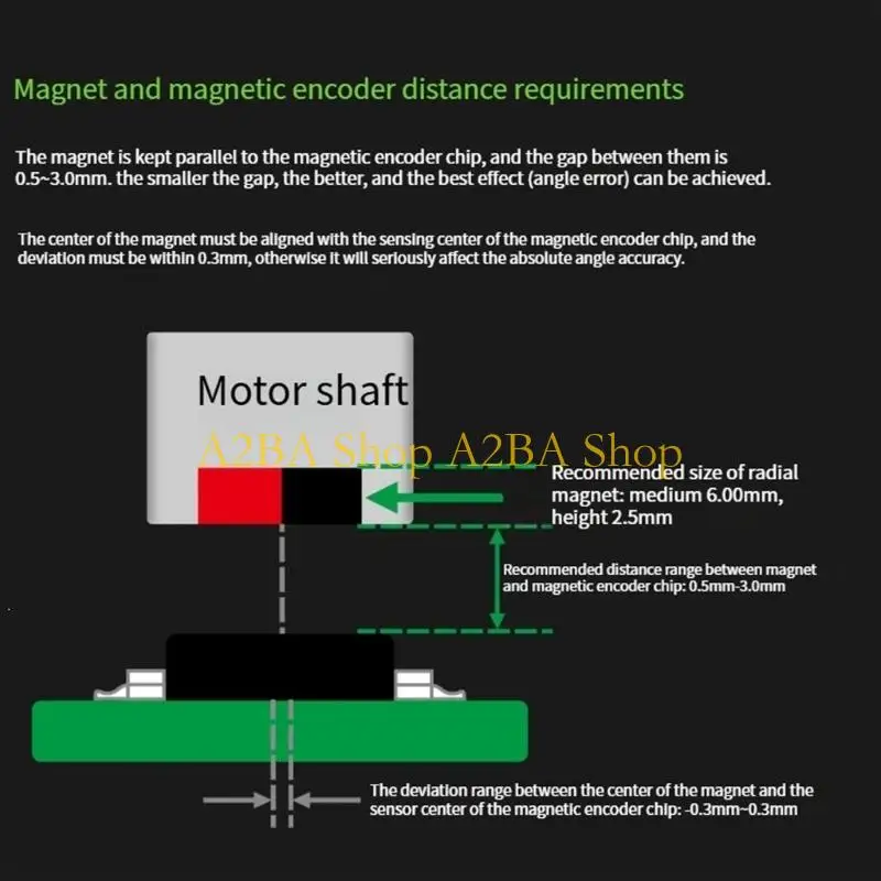 A2BA 42 Motor Driver Module Set with Feedback Design and Display Access for 3D Printer and Automation Equipment Use
