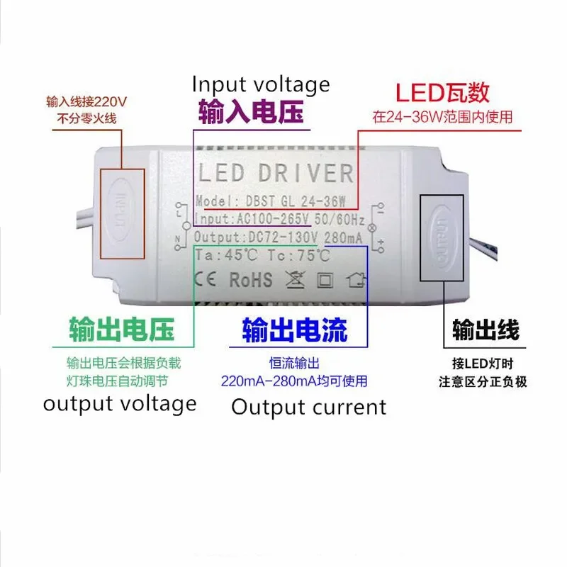 1 Pc Led High Power Drive Transformer 8W 12W 18W 24W Constant Current External Ballast Power Supply for Ceiling Lamp Equipment