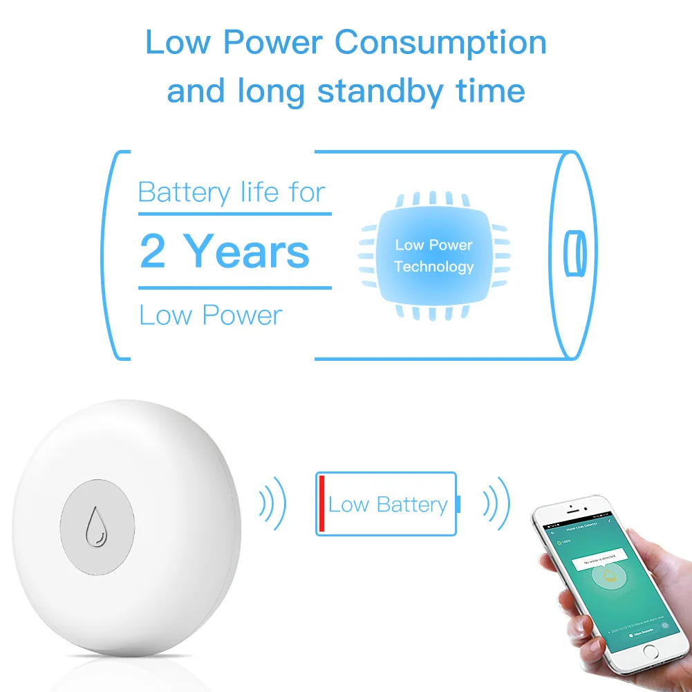 Sensor de inmersión de agua, Detector de fugas de agua inalámbrico, alarma de enlace de agua, Sensor de monitoreo remoto por aplicación