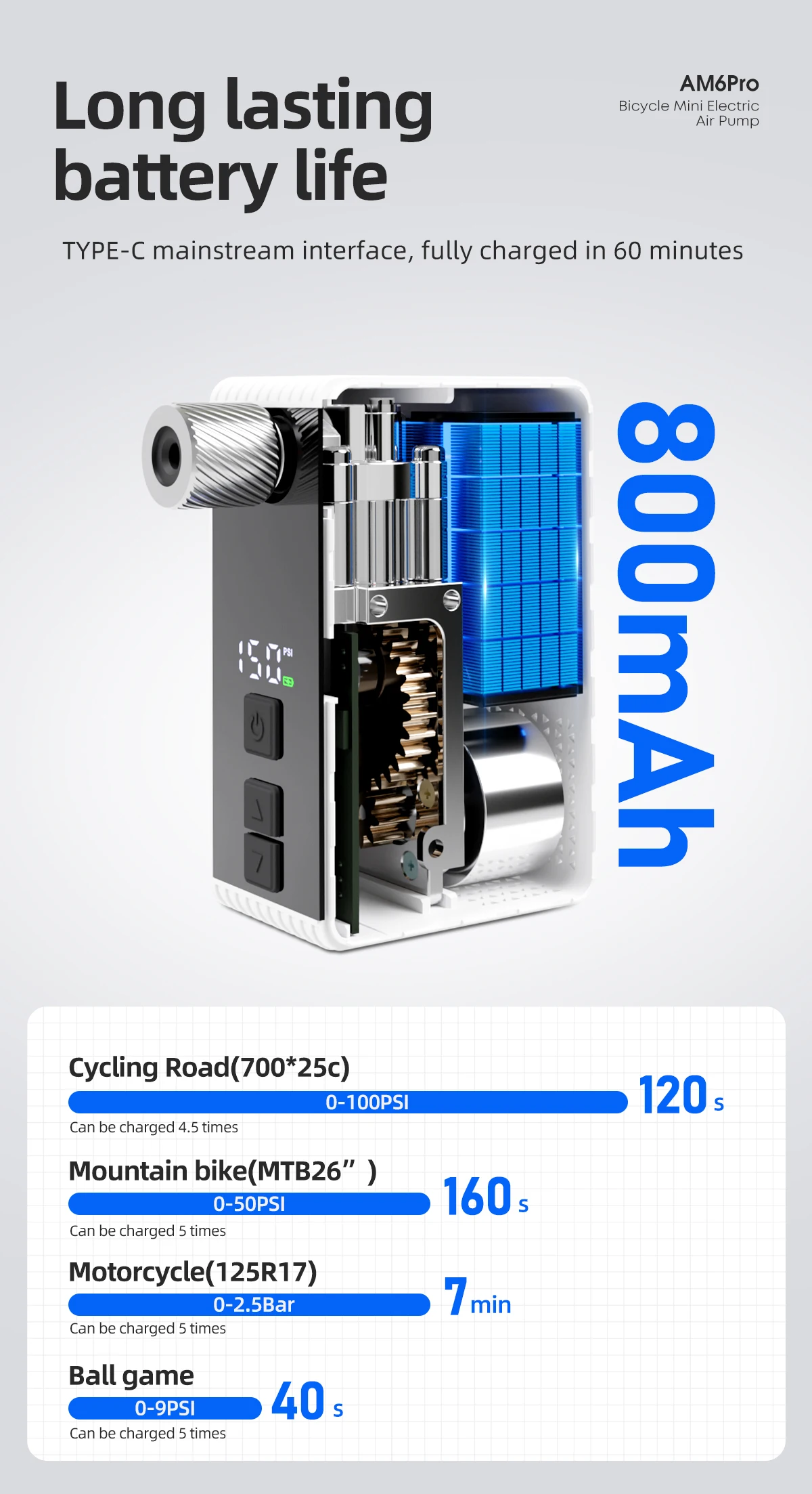 CYCLAMI AM6 PRO Reifenfüller 150PSI Elektrische Digitale Tragbare Luftpumpe Kompressor Wiederaufladbar für Schrader- und Presta-Ventile – Detail 6