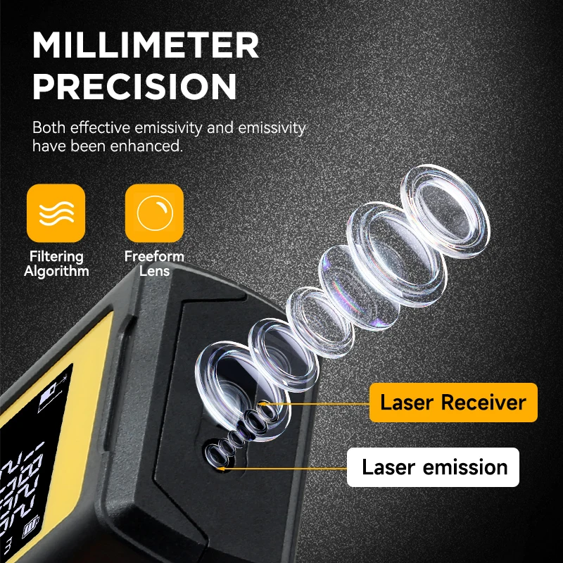 الليزر Rangefinder شريط القياس الرقمي 20 متر/40 متر/60 متر عالية الدقة الليزر مقياس مسافات أدوات الروليت الرقمية الصغيرة المدى مكتشف