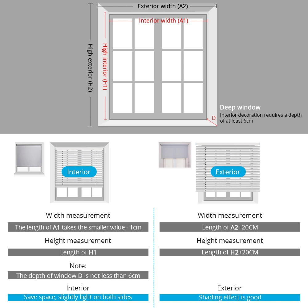 Zemismart Smart WIFI Roller Blind Shutter Smart Tubular Motor with Curtain Blackout Fabric RF Remote Tuya APP Timer Siri Control