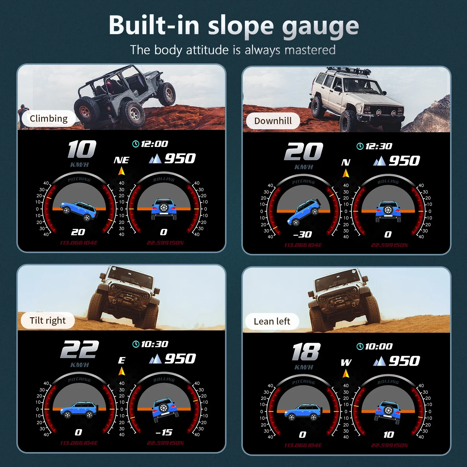 OBD GPS HUD P24 Digital Dashboard Head Up Display Real-Time Car Speedometer & Odometer for All Vehicles Navigation image 3