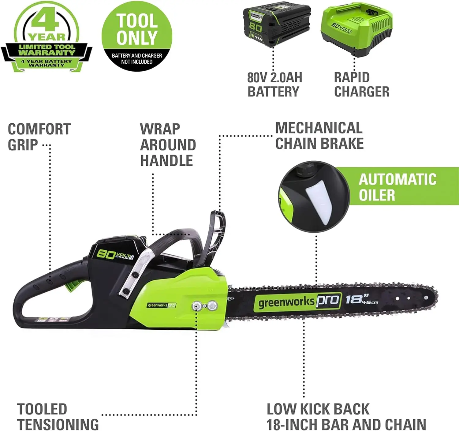 80V 18" Brushless Cordless Chainsaw (Great For Tree Felling) / 75+ Compatible Tools), 2.0Ah Battery and Rapid Charger Included