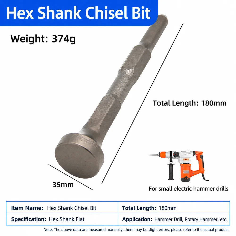 1Pcs 40CR Alloy Steel Ground Rod Driver Steel Body Sand Blasted Surface SDS Plus Drill Bit Silver Thick Metal Wall