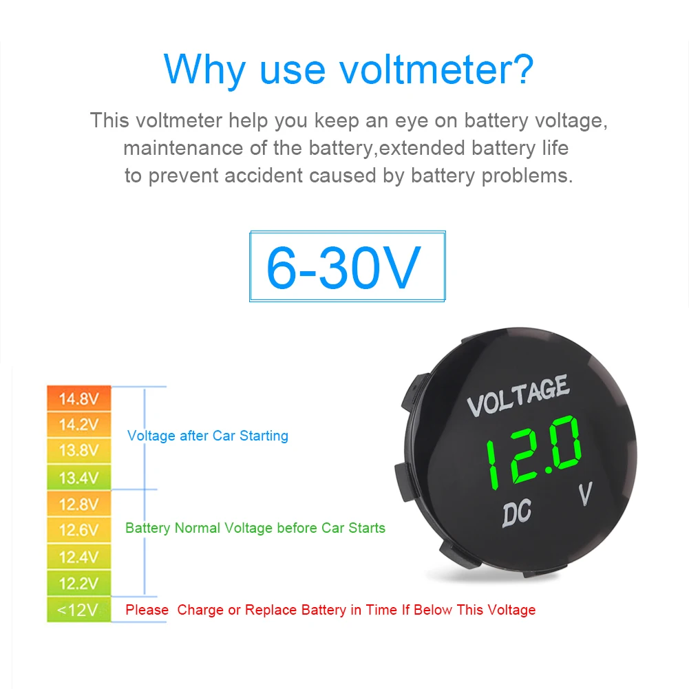DC5V-48V Mini Round Waterproof Motorboat Motorcycle LED Panel Digital Voltmeter Tester Monitor Display Voltmeter