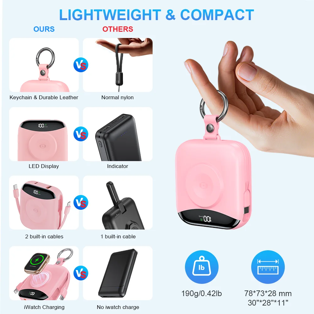 

10000mAh Fast Charging Power Bank with Built-in Cables 4-in-1 Portable Charger with LED Display Keychain for IWatch Phone Xiaomi