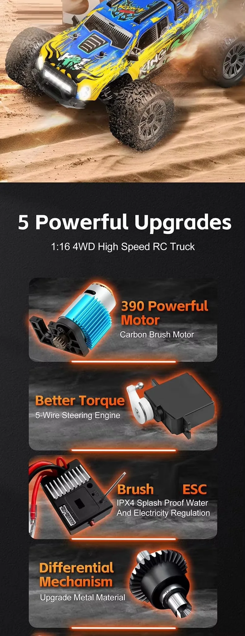 

Высокоскоростной радиоуправляемый внедорожник 4WD в масштабе 1:16, 50 км/ч, с системой атмосферной подсветки 2.4G, для бездорожья, дрифта и скалолазания