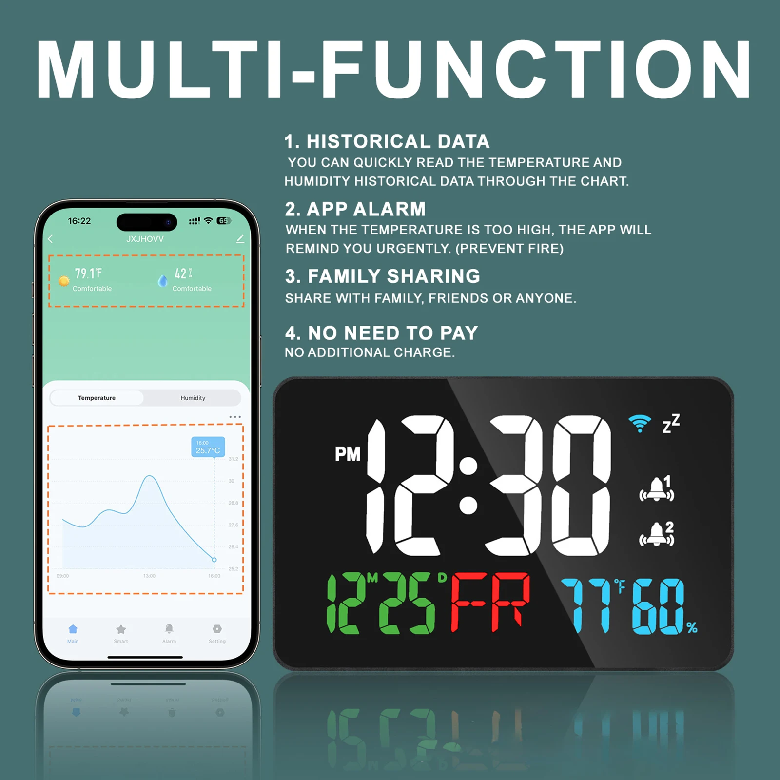 Smart Wifi Digital Wall Clock Temperature Humidity Display 4-Level Brightness Desk Table Electronic LED Alarm Clock Home Decor