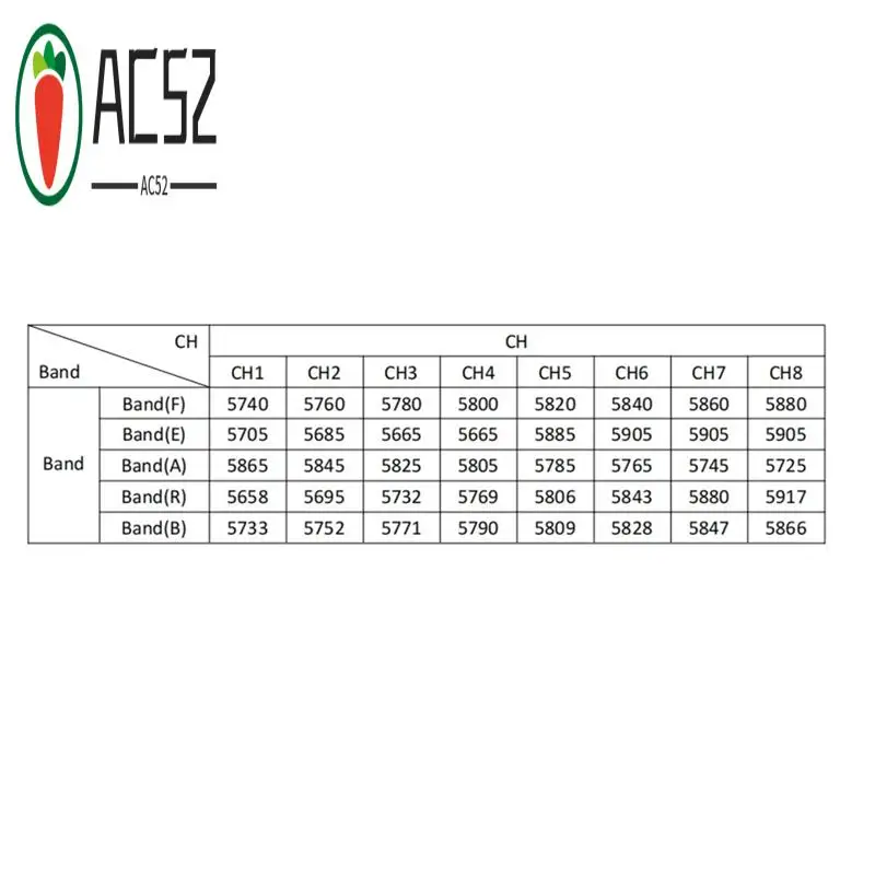 

AC52-FX895T FPV VTX Transmitter 5.8G 37CH 2500MW 2.5W 7-28V Adjustable For RC FPV Drone Long Range Frame Quadcopter