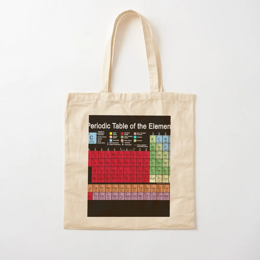 Periodic table of the Elements updated Tote Bag bags luxury women shopping bags foldable Women's bag bags for women