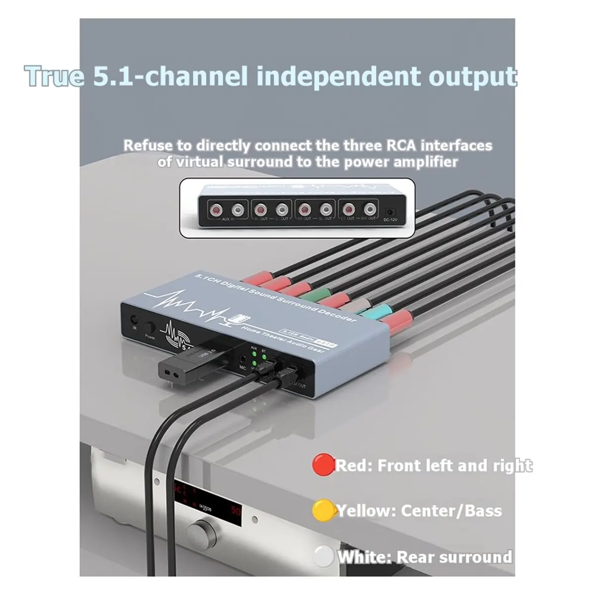 5.1-Channel Audio Decoder Fiber Optic Digital-to-Analog Converter 1920x1080 Support MP3,WMA,APE,FLAC,AAC,AIF,AIFC