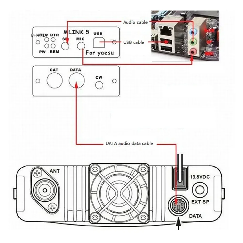 forU5LINK For YAESU FT817ND FT857D FT897D Radio Connector Adapter Includes USB Data Cable and CAT Remote Control Interface