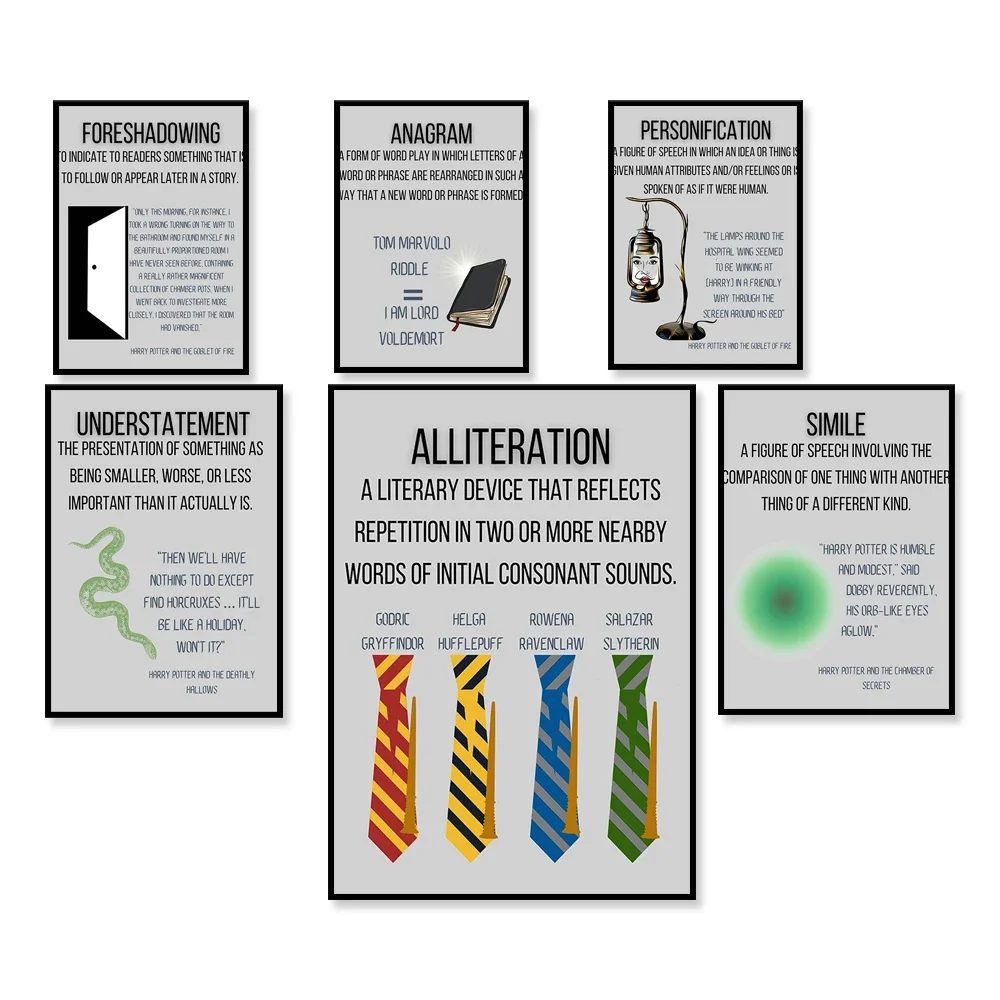 Art Equipment, Art Elements Posters English Classroom Posters Language Art Posters Home Decor Art Gifts for English Teachers