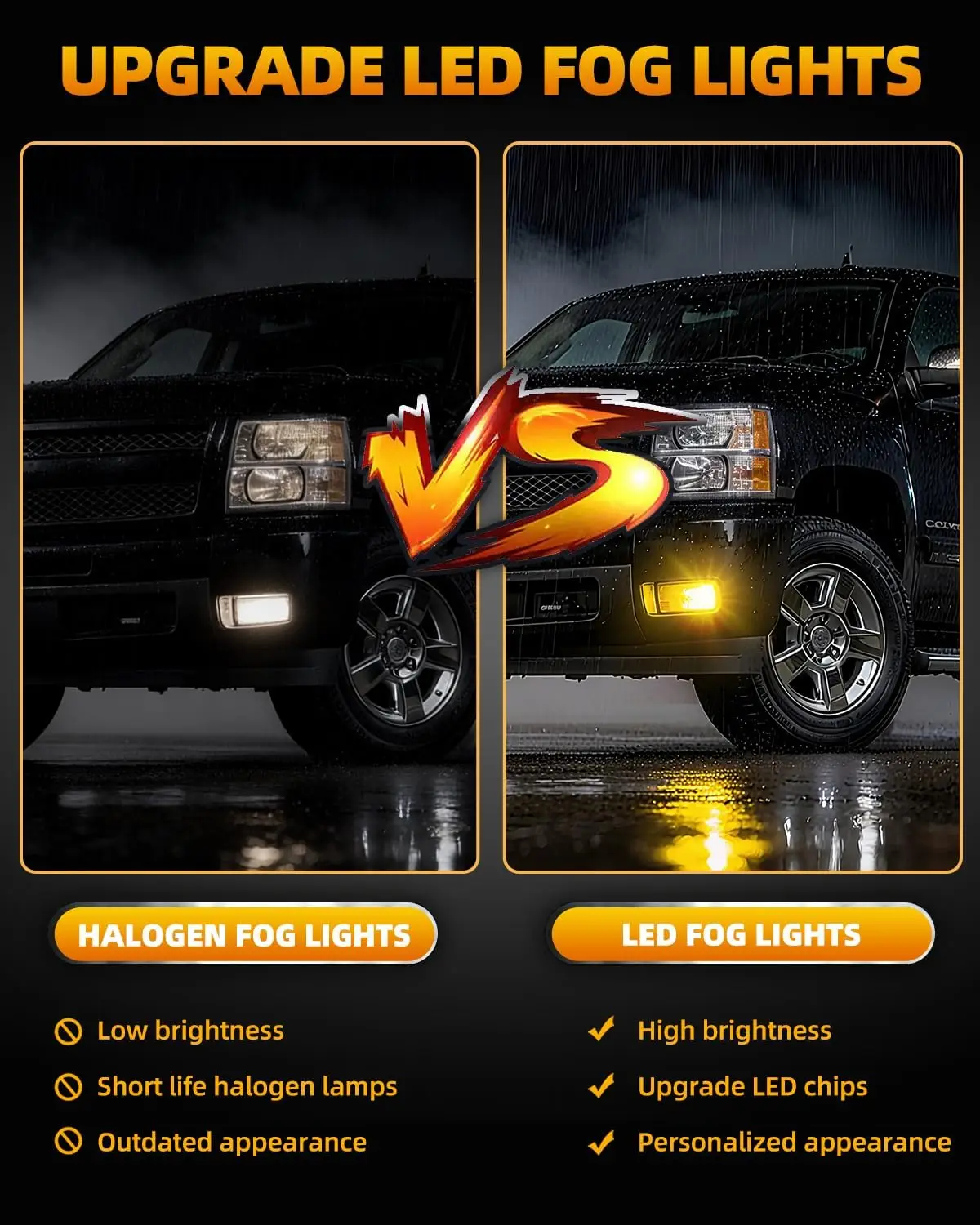 Yellow LED Fog Lights for 2007-2016 Silverado 2007-2015 Suburban Fog Lamp Accessories Tahoe 2007-2013 Avalanche GMC Yukon Pick