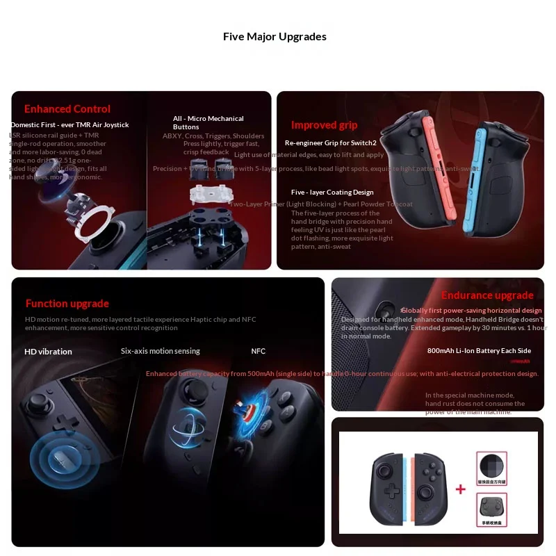 

Mobapad M12hd Wireless Joycon For Switch 2 Tmr Joystick Hd Vibration Mechanical Buttons Gamepad Wireless Somatosensory Gifts
