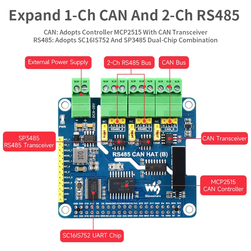 Raspberry Pi RS485 CAN HAT (B) 2-Ch RS485 1-Ch CAN Industrial Grade Isolation Protection for Raspberry Pi