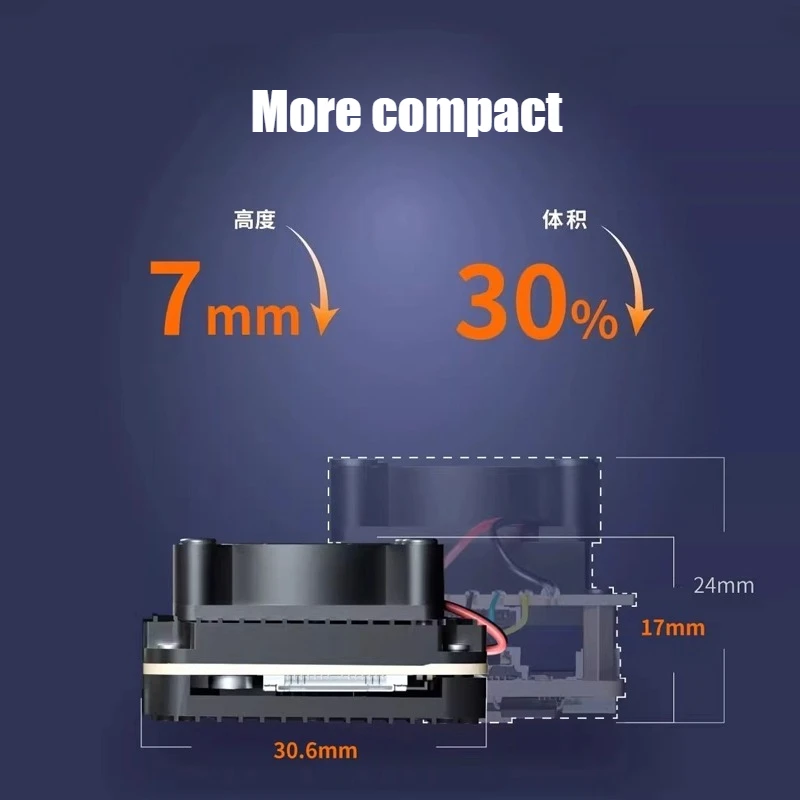 RunCam WiFiLink2 Transmisión de imágenes digitales de alta definición OpenIPC Avión modelo de ala fija con accesorios para drones de baja latencia