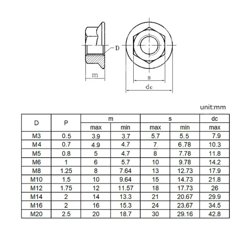 304/316 Stainless Steel Hexagonal Flange Nut M2.5 M3 M4 M5 M6 M8 M10 M12 M14 M16 M20 Flat Lock Nut with teeth