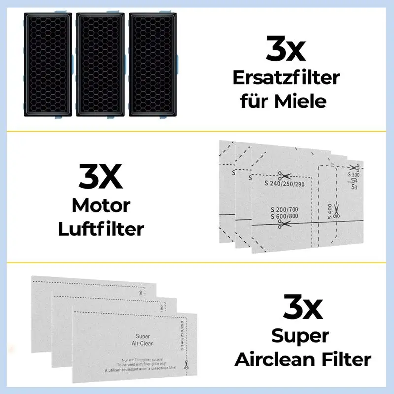 

Набор MLGB-1 HEPA-фильтр, фильтры двигателя, совместимые с пылесосом SF-HA 50 S4 S5, сменные аксессуары