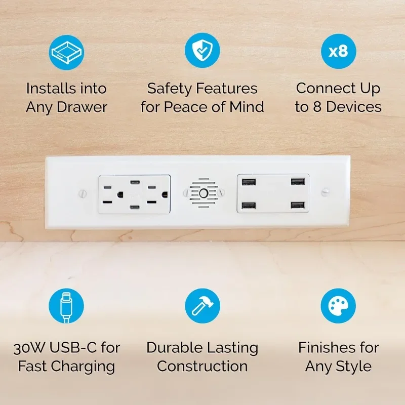 Blade Duo in-Drawer Outlet, Integrated Safety Shutoff, (2) 30W USB-C, (4) USB-A & (2) 15 amp AC, Black