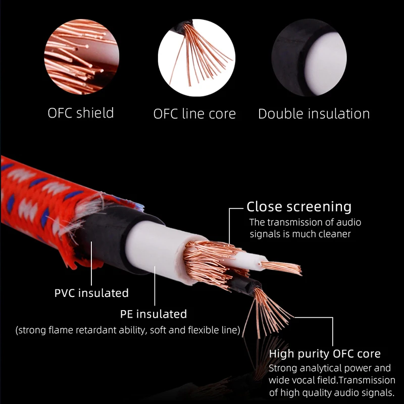 YYTCG-Cable OFC Hifi de 6,35mm a RCA, Cable de Audio Hifi de alta gama 2Rca a Dual de 6,5mm para amplificador de consola mezcladora, 1 par