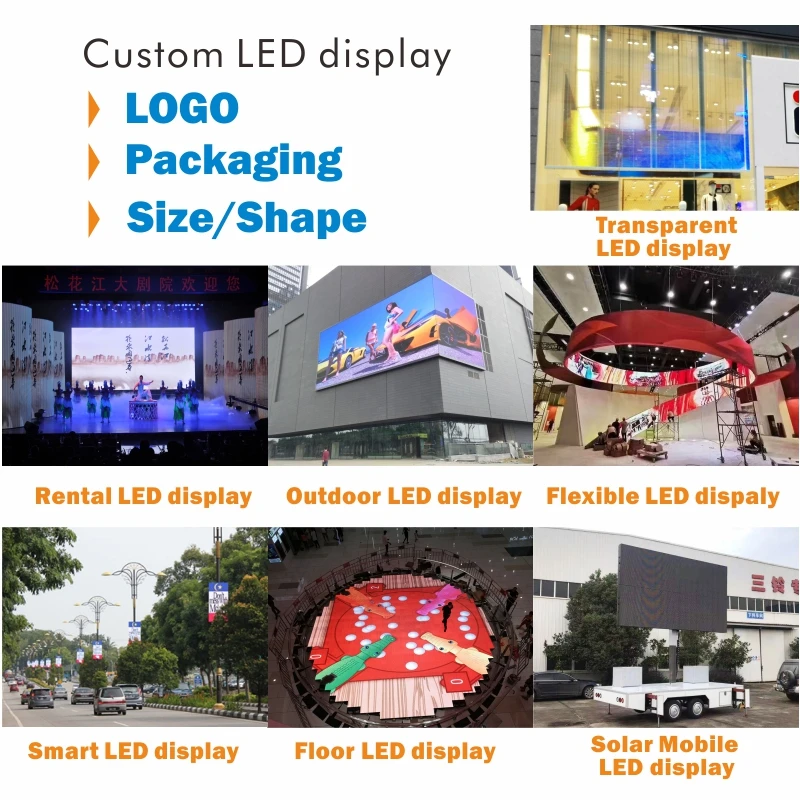 Custom Camber P1.86 LED Module P1.2 P1.53, Indoor Curved Flexible Round LED Screen for Retail, AliExpress