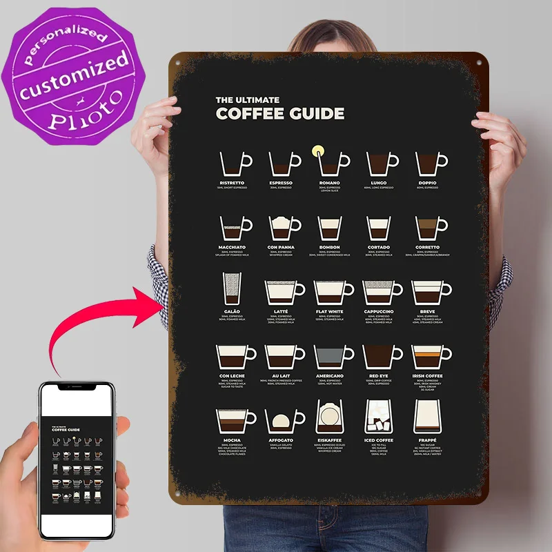 The Ultimate Coffee Guide Personalized 3D Textured Metal Poster Wall Art Tinplate Sign for Luxury Decoration Home Wand Deko Room