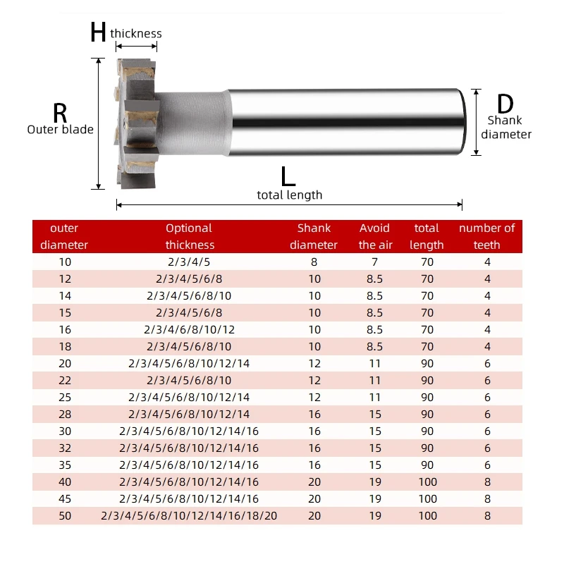 Imagem -05 - Liga Soldada T-slot Fresa Tungstênio Aço Haste Reta Dureza Metal Carbide tipo t Cnc Ferramenta Cnc Yg8