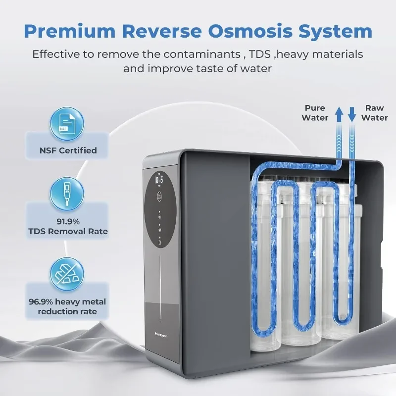 Sistema de ósmosis inversa sin tanque de 8 etapas, sistema de filtro de agua bajo el fregadero, Osmosis inversa, NSF, certificado TDS, reducción de 500GPD RO