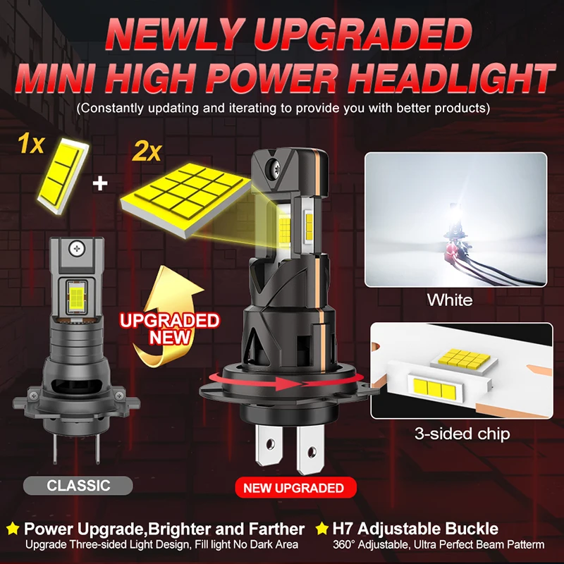 Bullvision H7 Socket Base LED Car Headlight 300W High Power Turbo Bulb 6000K 3 Sides Chip Mini Led Light Wireless with Fan 12V