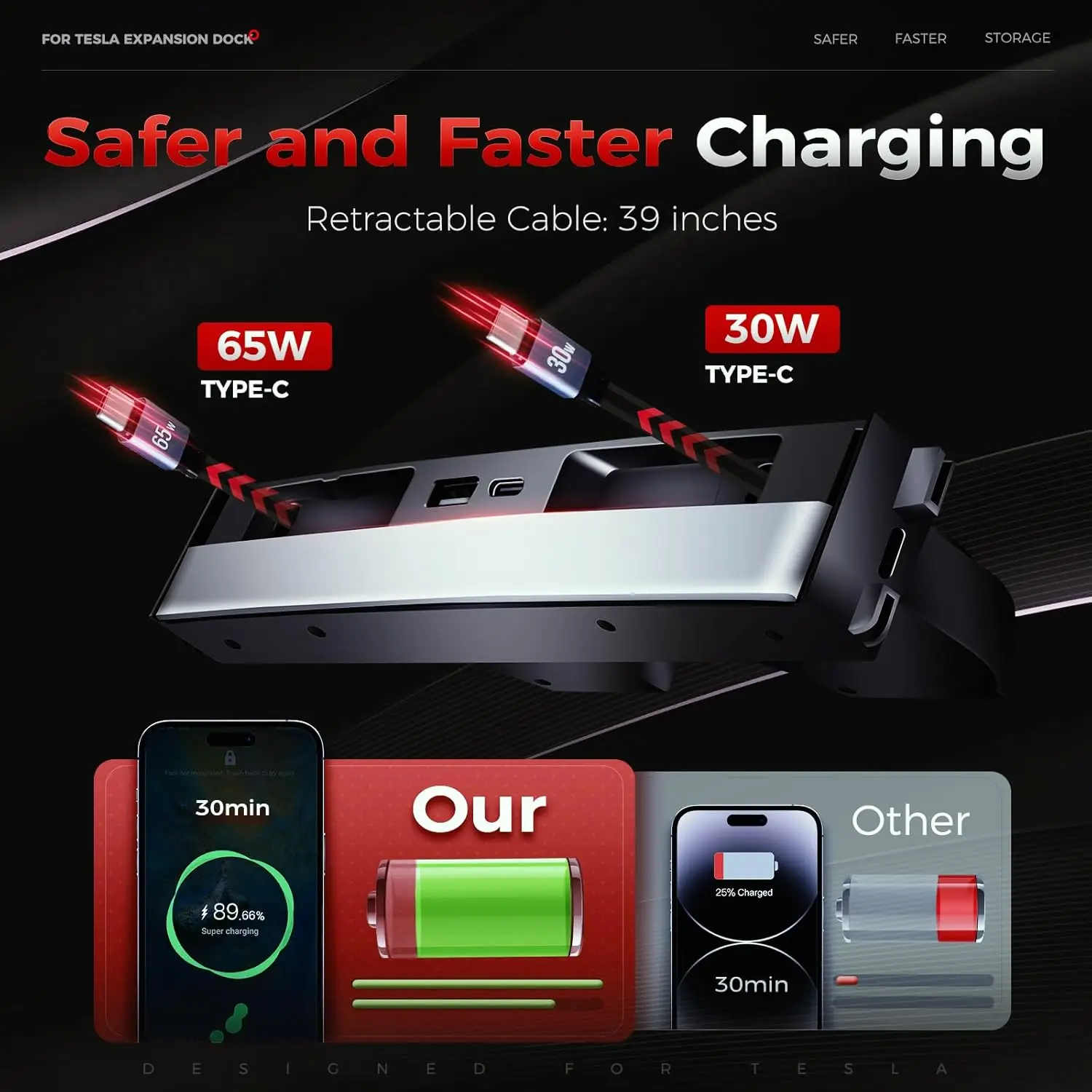USB-Ladehub für Tesla Model 3 Highland 2024-2026 & Model Y Juniper 2026 Zubehör 4-Port Einziehbare Schnellladekabel – Detail 2