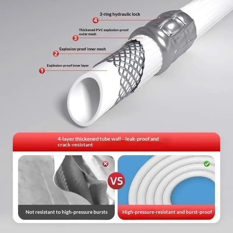 5M Washing Machine Water Inlet Hose Extension Pipe PVC Leak Proof Kink Resistant Universal Supply Tube for Laundry Use Set