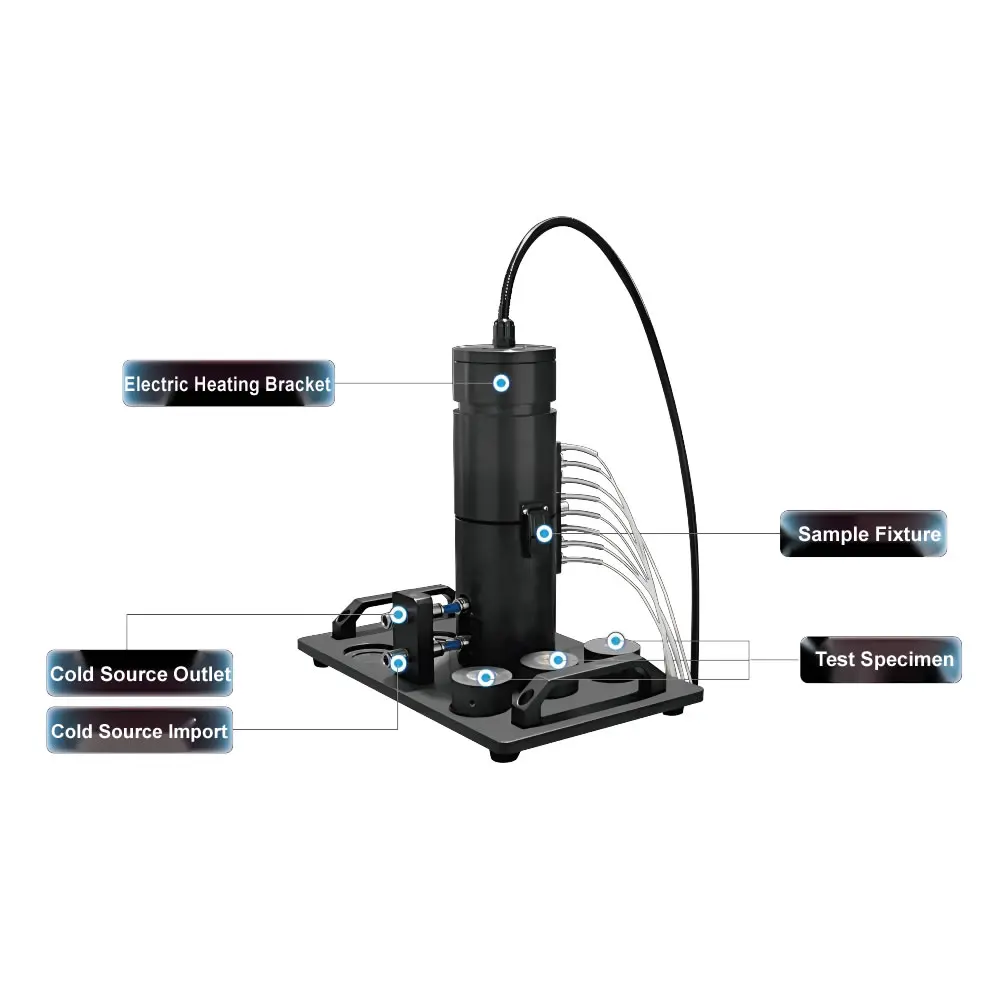 Flash Sale Thermal Diffusivity Machine Linear Heat Conduction Experiment Device 220V Voltage