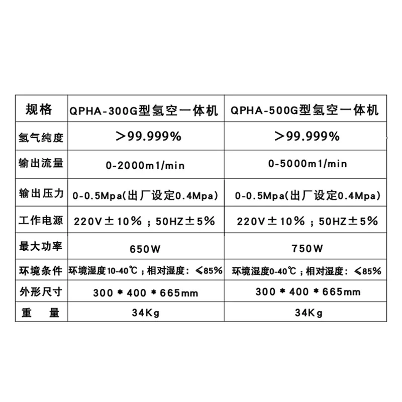 QPHA-500G hygen air integrated machine, generator