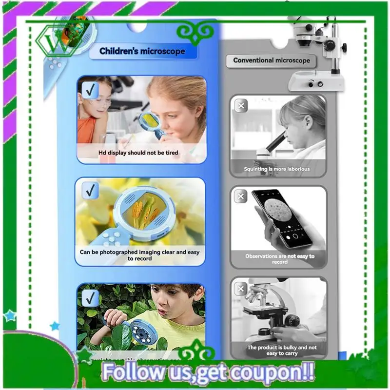 Reliable-Digital Microscope With 2Inch IPS Screen 100X Pocket Magnifying Glass With Light For Adults Coin Magnifier With 8 Leds