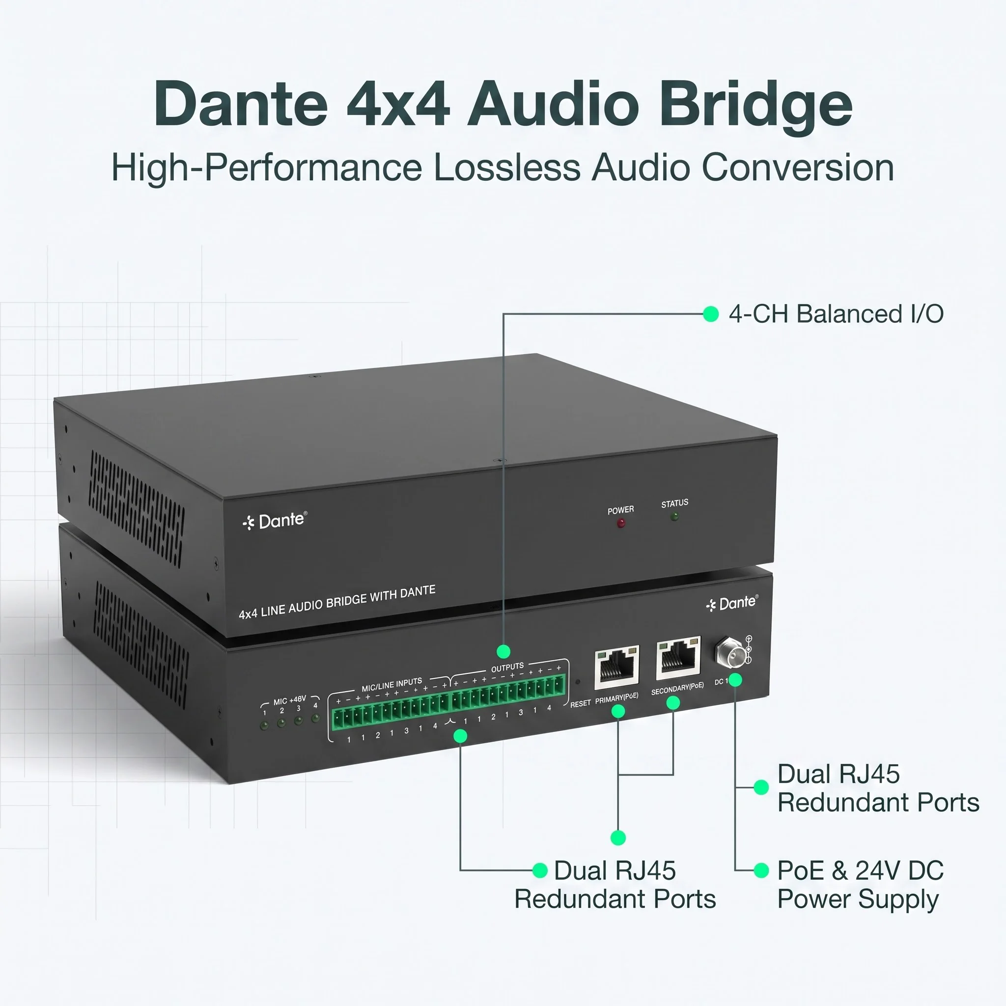 4X4Line Dante Audio Bridge Metal Housing Dual Redundant RJ45 PoE+ AES67 48V Phantom Power 8‑Band PEQ 12V DC Rack‑Mount Converte