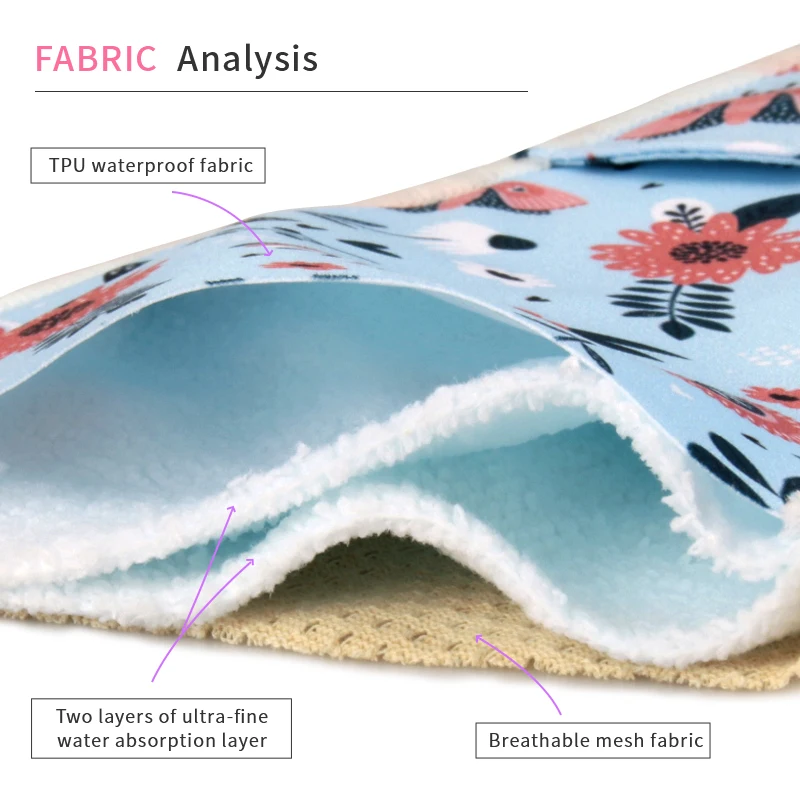 Aio Herbruikbare Menstruatiepads Voor Maandelijkse Pakkingen Dames Slipje Wasbaar Maandverband Vrouwelijke Hygiëne Dagelijkse Handdoeken Persoonlijke Hij