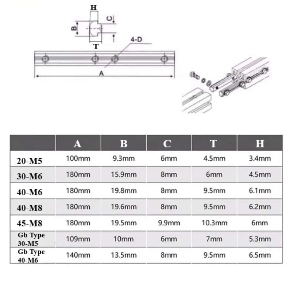 EU GB Standard One-Line Connecting Strip for 20 30 40 45 T Slot Aluminum Profile, Lengthened Slot Nut Docking Fittings
