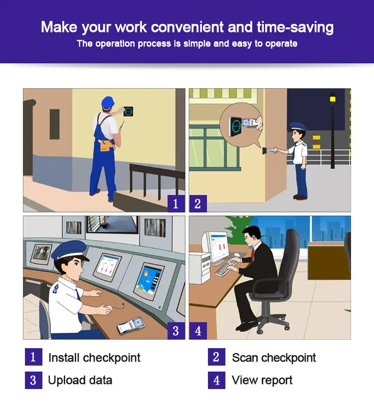 Z-6500D تخصيص 500 حدث معدني Rfid 125Khz 2.4 بوصة شاشة Lcd نظام جولة الحرس مع إضاءة Led #6