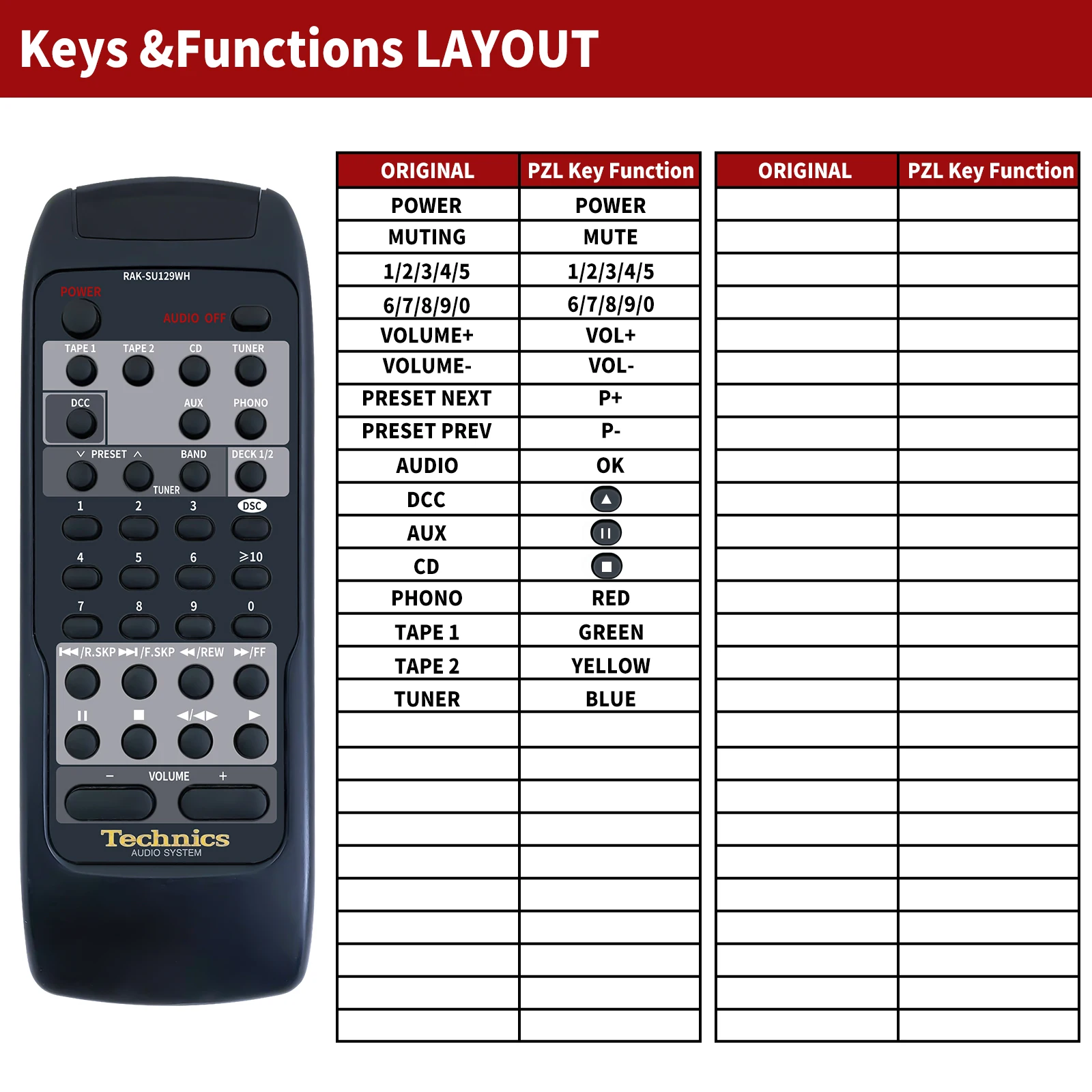 Imagem -02 - Controle Remoto para Técnicas Rk-su129wh Rs-tr575 Suv500 Suc800-u St-gt350