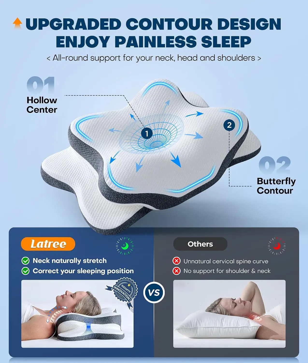 5X Pain Relief Cervical Neck Pillow for Neck Support, Ergonomic Cooling Side Sleeper Pillow for Sleeping, Odorless Contour Memor