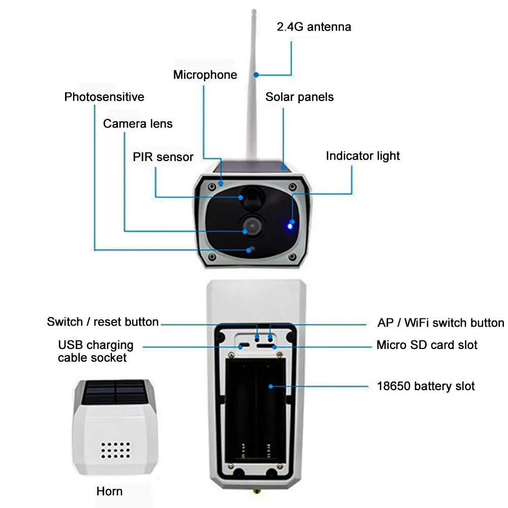 Outdoor Solar Panel Kit Wifi IP Camera 4MP PTZ With Rechargeable Battery PIR Motion Detection Audio 100% Wireless Security Camer