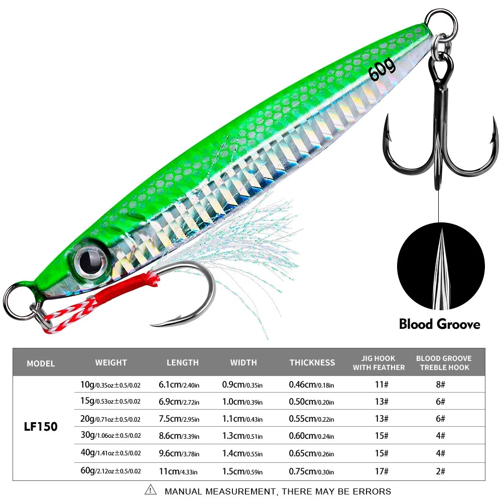 5Pcs 5 Colors 3D Eyes Metal Jig Lure 10g 15g-60g Bionic Bait Saltwater Shore Casting Fishing Lure Fishing Tackle Quality Hook gallery 3