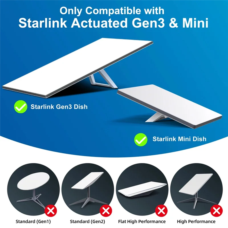 Per adattatore Ethernet a 4 porte per rete esterna stabile e veloce cablata per Gen 3 per Starlink Mini Satellite Internet