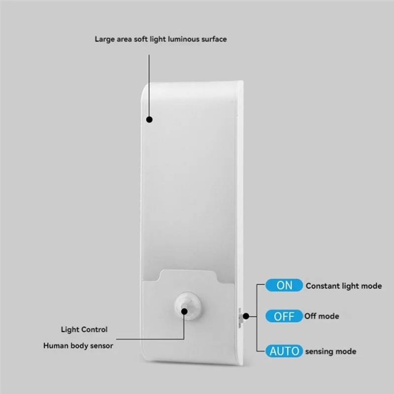 AB09-LED Induction Night Light Wireless Motion Sensor โคมไฟกลางคืน Human Body Induction Wall Light ห้องนอนไฟตกแต่ง